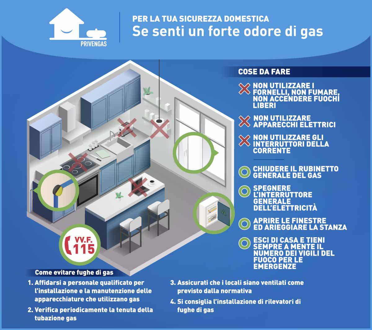 Vademecum per la tua sicurezza domestica